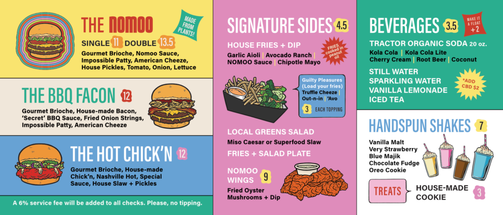 Nomoo's Vegan Burger Menu (in Los Angeles) Screenshot of LA Plant-Based Burger Options